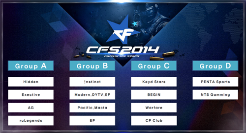 Falcons 报仇 9z 以预定 BetBoom Dacha 季后赛席位