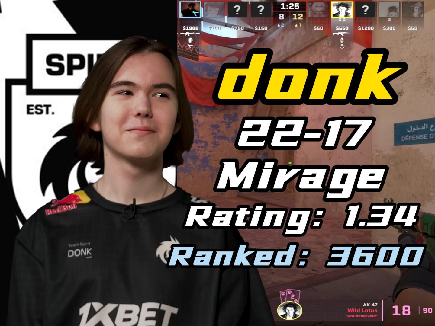 DRX 是 2025 年亚洲冠军联赛的冠军