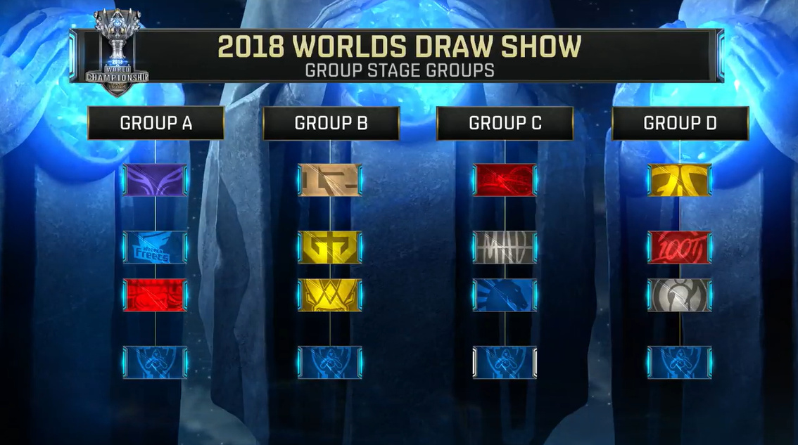 Fnatic 从 VCT EMEA 2025 Kickfoo 中被淘汰：团队准备进行阵容调整，并等待 Leo 的回归